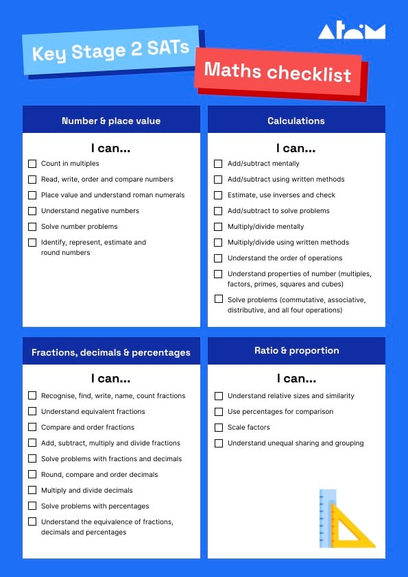 SATs maths checklist